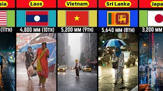 Monsoon Rainfall mm According To The Rank  Monsoon Rainfall Rankings [upl. by Steven]