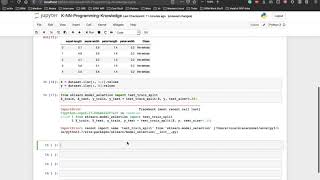 Machine Learning Tutorial 13  KNearest Neighbours KNN algorithm implementation in ScikitLearn [upl. by Wallinga174]