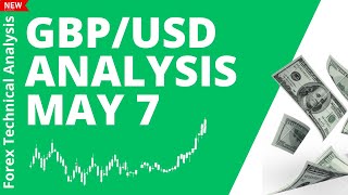 GBP USD Daily Analysis for May 7 2024 by Nina Fx [upl. by Yeniar529]