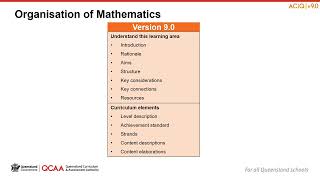 Prep–Year 6 Mathematics familiarisation and planning session 1 [upl. by Gothart]