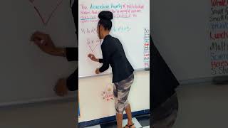 Associative Property of Multiplication 3rd Grade Math Lesson 3rdgrade maths education [upl. by Sharlene568]