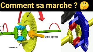 DIFFERENTIEL comment fonctionne un pont différentiel [upl. by Giles]