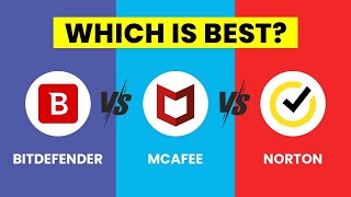 Bitdefender Vs McAfee Vs Norton  Best Antivirus for 2024 [upl. by Mayer]