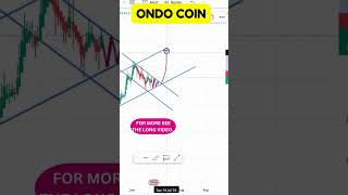 ONDO COIN PRICE TREND CHARTS POINT TO A MASSIVE UPTICK ONDO COIN LATEST CHARTS INDICATED [upl. by Ailis]