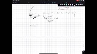 The 3 Germ Layers EndoMesoEctoderm MADE EASY [upl. by Doreg60]