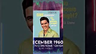 Top 10 Golden Oldies Hits from the Sixties Part 4 1960  1967 songme893 classichits 1960s [upl. by Tillman83]