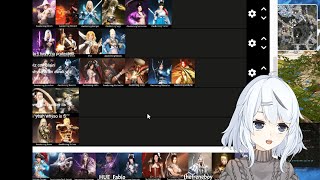 BDO  CLASS TIER LIST 2023  Black Desert Highlights [upl. by Karole853]