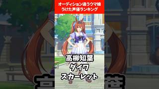 オーディションで違うウマ娘を受けた声優ランキング ウマ娘プリティーダービー [upl. by Eintruok]