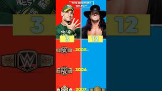 John Cena Vs Undertaker  Who Won Most Titles In WWE wwe wrestledata [upl. by Niotna]