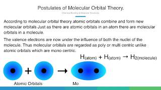 CHEMISTRY 101  Molecular Orbital Theory [upl. by Senilec]