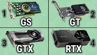 GS  GT  GTX  RTX GPU  Evolution of Nvidia [upl. by Adaynek102]