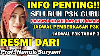 KABAR BAHAGIA  JADWAL PEMBERKASAN PG DAPAT FORMASI DAN JADWAL P3K TAHAP 3 DARI SESDITJEN GTK [upl. by Anneliese749]