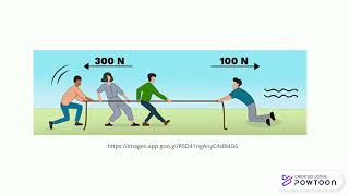 Balanced vs Unbalanced Forces [upl. by Ezequiel]