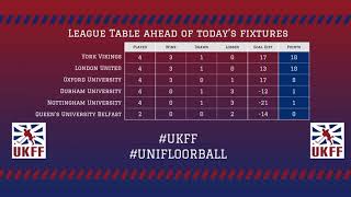 UKFF  University Floorball League 202324  Second Round [upl. by Jilleen]