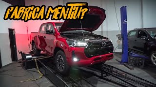 QUANTOS CAVALOS REALMENTE TEM A HILUX SRX 2021🔥😱 [upl. by Hutchins]