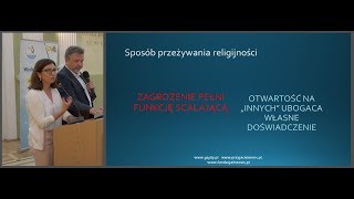 „Zdrowa duchowość a religijność neurotyczna”  Monika i dk Marcin Gajdowie [upl. by Ikiv]