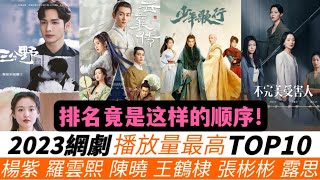 2023播放量最高網劇TOP10！2部甜寵、2部武俠出其不意的優秀！《玉骨遙》14多億次只排第四，《雲之羽》達8億多次無緣榜單！連熱巴amp龔俊《安樂傳》都只是墊底！冠軍竟高達30億次觀看！ [upl. by Etteuqal]