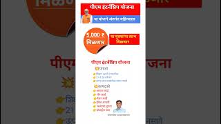 पीएम इंटर्नशिप योजना 5000 रु महिना मिळणार  PM Internship Scheme 2024 [upl. by Nylarahs]