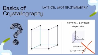 basics of crystallography  Symmetry elements crystal system  GSI  Gate [upl. by Anatsirhc16]