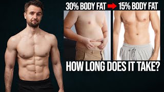 How Fast To Get From 30 to 15 Body Fat Realistic Timeline [upl. by Icrad]