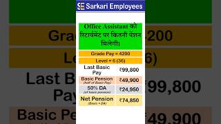 Office Assistant Retirement Pension shorts pension retirement [upl. by Winikka]