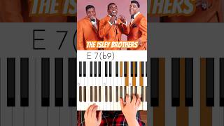 The Isley Brothers Between The Sheets Chords Part A musicianparadise betweenthesheetschords rnb [upl. by Adnilim304]