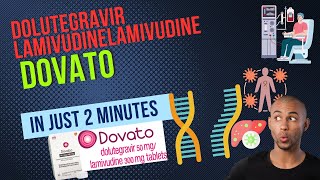 Dolutegravir and Lamivudine  Dovato  All You Need to Know in 2 Minutes [upl. by Vieva]