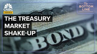 Why China Japan And The Fed Are Shaking Up The 26 Trillion US Treasury Market [upl. by Eatnoed]