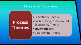 Process Theories of Motivation Vroom Expectency Porter Lawler Expectancy Adams Equity Latham Locke G [upl. by Ruelu301]