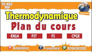 Thermodynamique Plan du cours [upl. by Rocker]