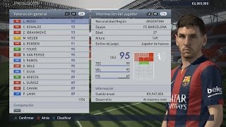 PES 2015 Ranking TOP 50 Mejores Jugadores Mas Salarios y Valor de Mercado [upl. by Ioj]