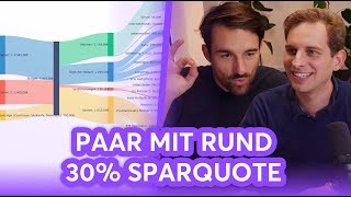 Budget eines Paares mit 1200€ Sparrate in ETFs  Finanzfluss Stream Highlights [upl. by Aemat843]