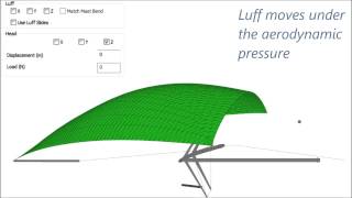 Advanced structural analysis tools [upl. by Florina]