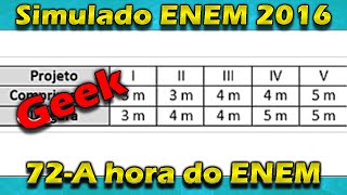 Simulado Enem Questão Geek 72 Resolvida A hora do enem [upl. by Rector]