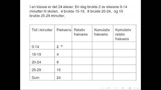 Frekvenstabell [upl. by Akima948]
