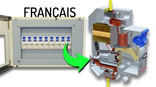 Comment fonctionnent les MCB [upl. by Nahtad929]