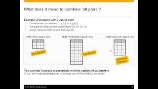 TestDesign 5  AllPairs Testing [upl. by Einra]