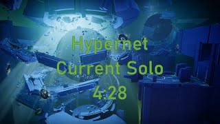 Hypernet Current Solo Speedrun FWR 426 [upl. by Pare]