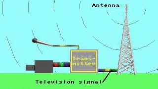 How Television broadcast works [upl. by Adai113]