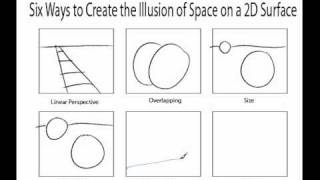 Ways to Create the Illusion of Space [upl. by Aletsirc]