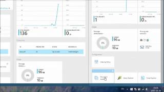 Getting Started with Azure DocumentDB  Working with Documents [upl. by Chema]