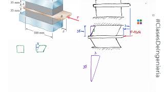 Resistencia  Ejercicio 281 Beer 8va Edición  Mecánica de materiales clasesdeingenieriacom [upl. by Linden]
