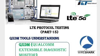 LTE Telecom TestingQXDM Tool for Protocol TestingProtocol Testing Tool for UE and eNodeB Testing [upl. by Gerhard]