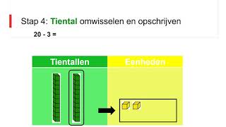 ijsbergrekenen 20  E  TE [upl. by Blanche]