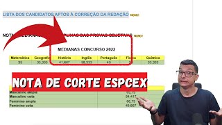 SAIU MEDIANAS E NOTA DE CORTE DA ESPCEX 2022  NOTA ABSURDA [upl. by Nevear]