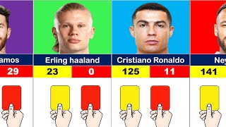 Comparison  Number of Yellow and Red Cards Famous Footballers [upl. by Schonthal807]