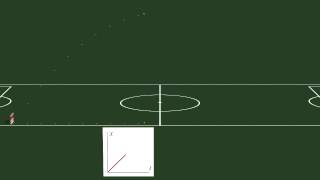 Components of Projectile Motion [upl. by Korwun]