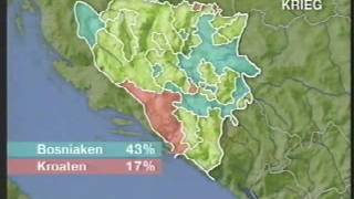 JugoslawienKrieg  Mit offenen Karten Doku [upl. by Veta]