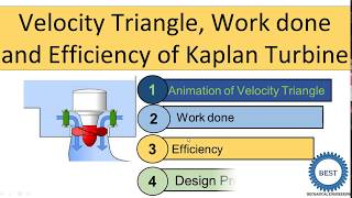 kaplan turbine theory velocity diagram workdone efficiency design procedure [upl. by Nnahteb]