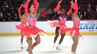 Event Recap  2024 US Synchronized Skating Championships [upl. by Gotcher]